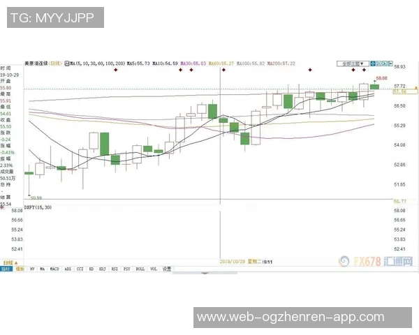 克林根状态低迷今日表现不佳仅得6分5板正负值惨淡29